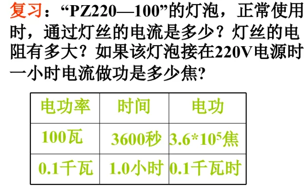 电能表