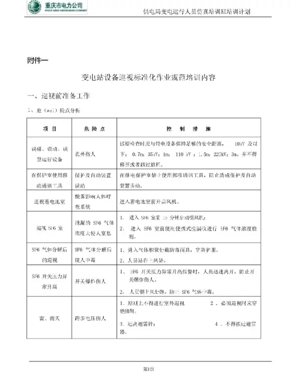 变电站设备巡视标准化作业规范培训