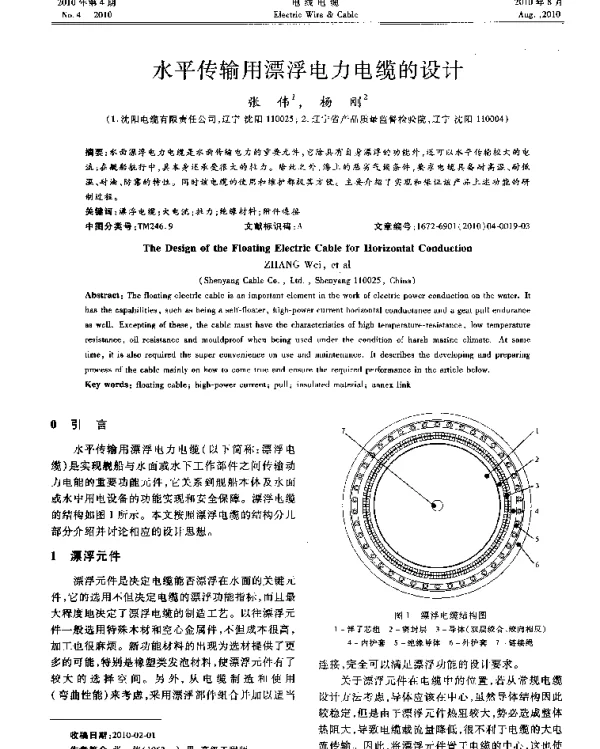 水平传输用漂浮电力电缆的设计