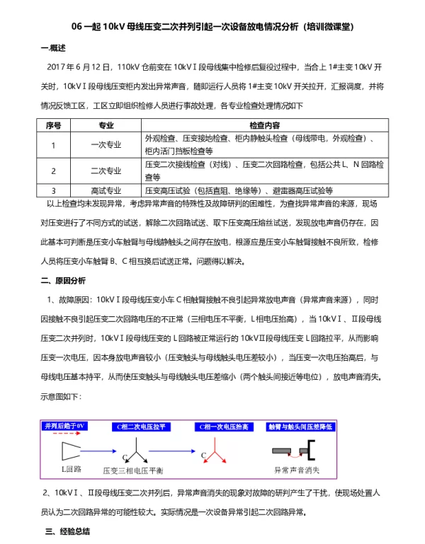 一起10kV母线压变二次并列引起一次设备放电情况分析（培训微课堂）