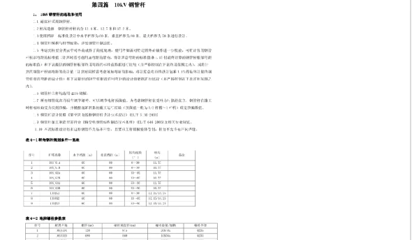 10kv钢管杆