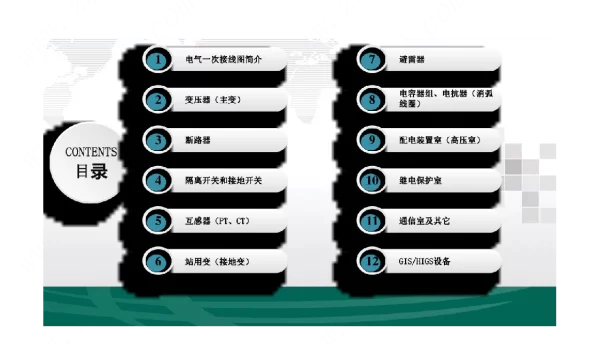 变电站一次设备介绍课件