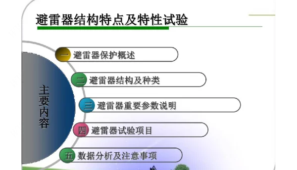 避雷器结构特点及特性试验