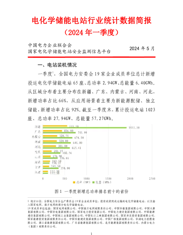 2024年一季度电化学储能电站行业统计数据简报