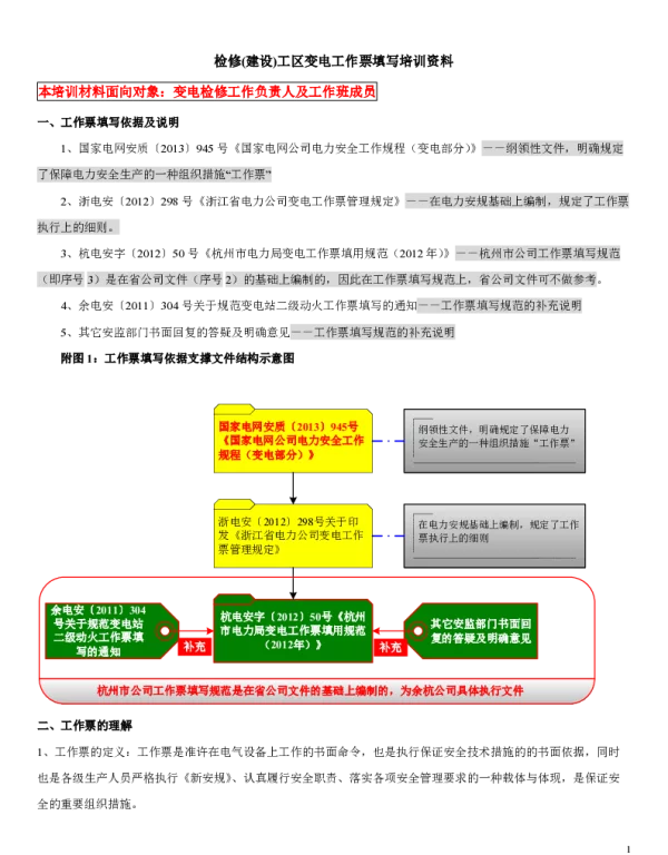 检修(建设)工区变电内部培训资料－业务类NO2(变电工作票填写培训)