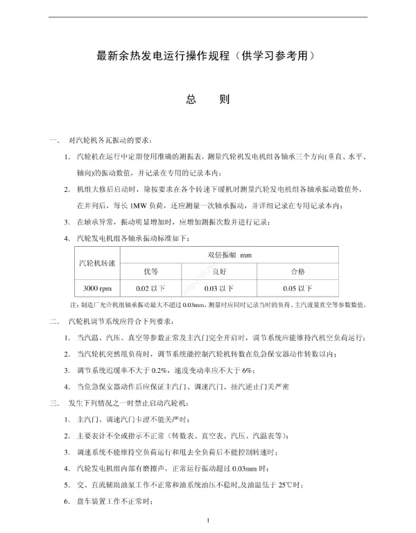 余热发电运行操作规程学习参考资料