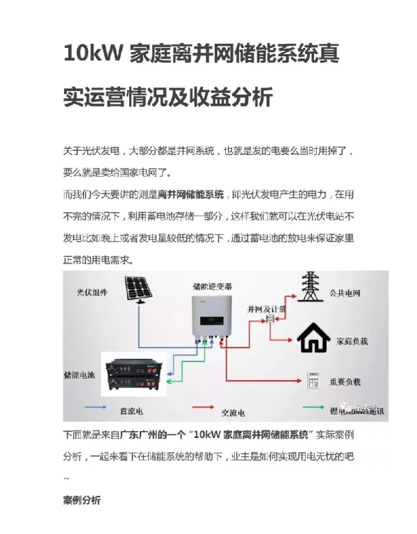 10kW家庭离并网储能系统真实运营情况及收益分析