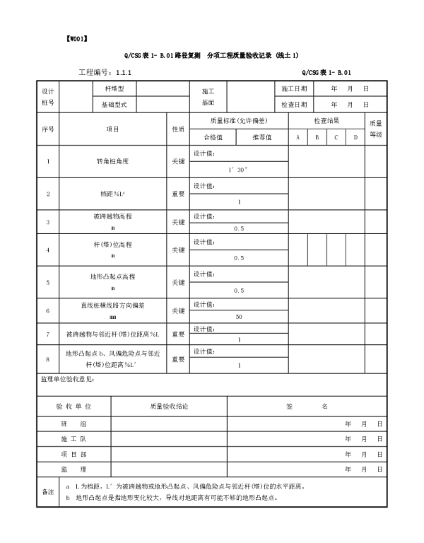 路径复测评级表