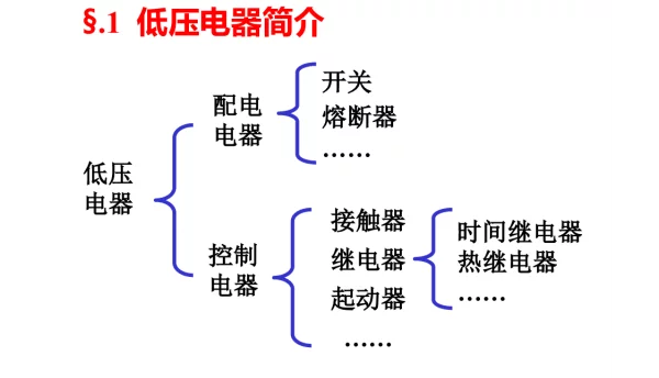 电气二次控制回路基础讲解