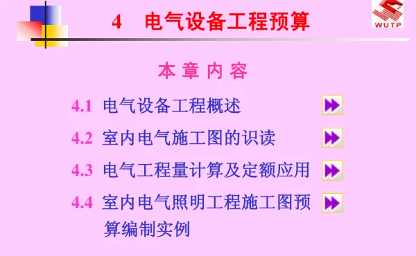 190页电抗器及消弧线圈的试验项目