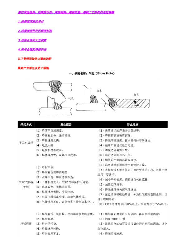 焊接缺陷产生原因及处理办法