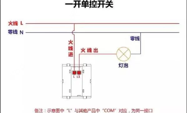 133张图，开关、电机、断路器、电热偶、电表接线图大全
