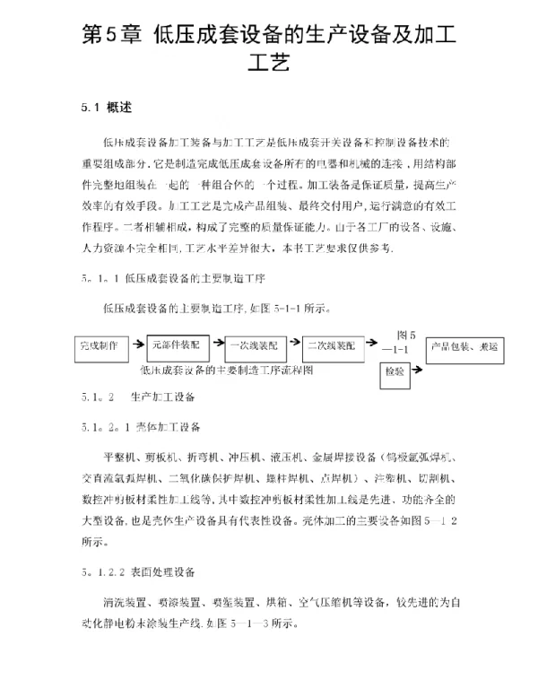 低压成套设备的生产设备及加工工艺