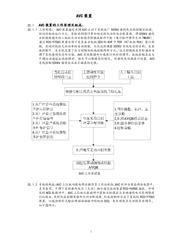AVC装置工作原理及功能介绍