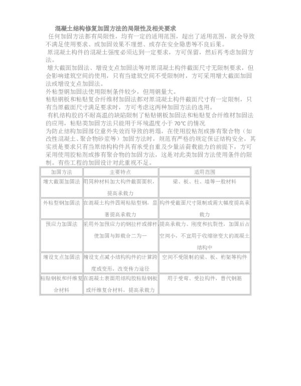 混凝土结构加固相关要求