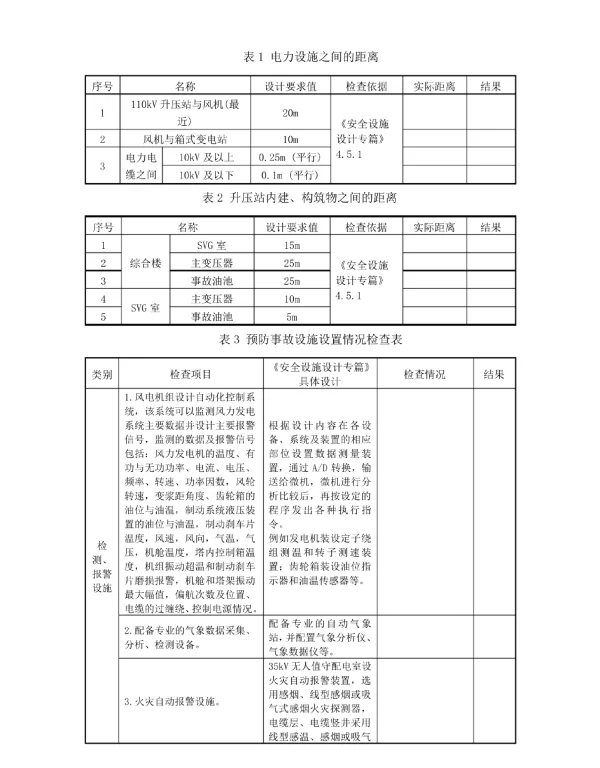 风电项目建设安全检查表（带检查依据）