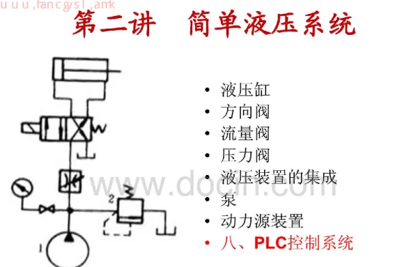 简单液压系统的plc控制