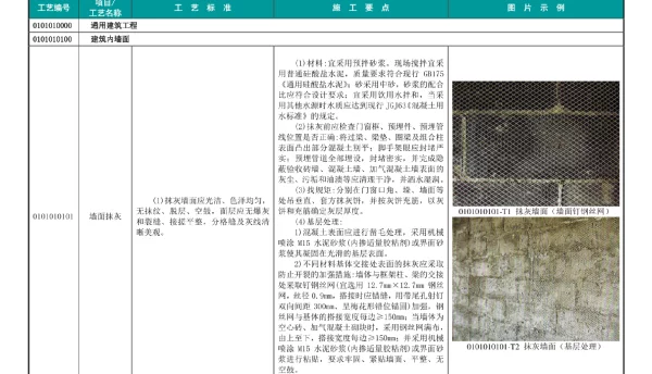 输变电工程工艺标准库土建-通用建筑工程分册