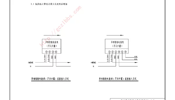 2019版南网计量典设低压用户-低压计量柜1104