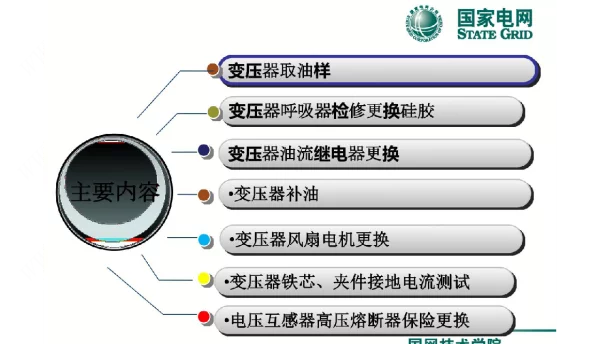 变电站常见维护项目-主变及互感器
