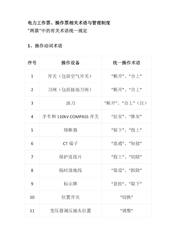 电力工作票_操作票相关术语与管理制度