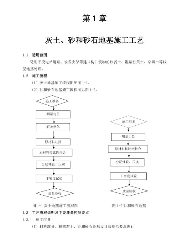 变电工程施工工艺标准汇编