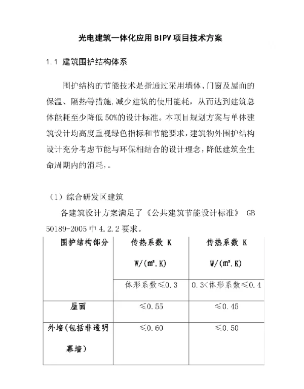 光电建筑一体化应用BIPV项目技术方案