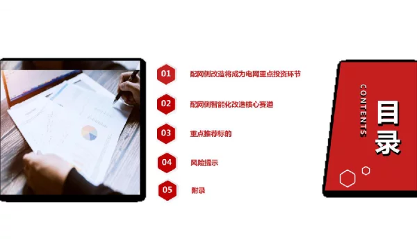 2022年配网智能化深度报告ppt