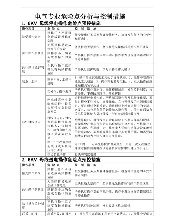 电气专业危险点分析与控制措施