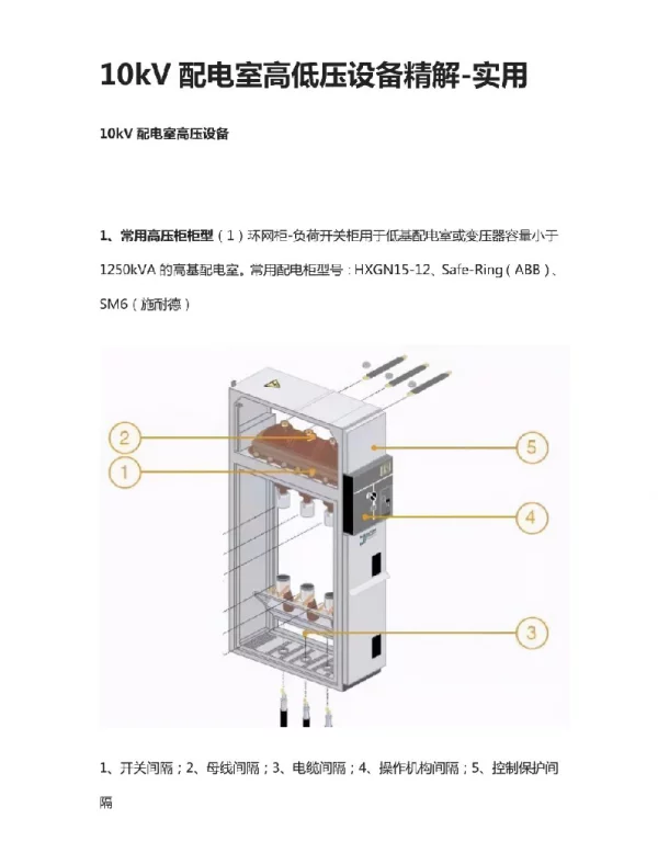 10kV配电室高低压设备精解