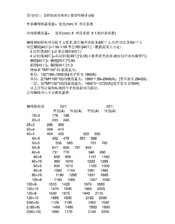 铜排的规格型号