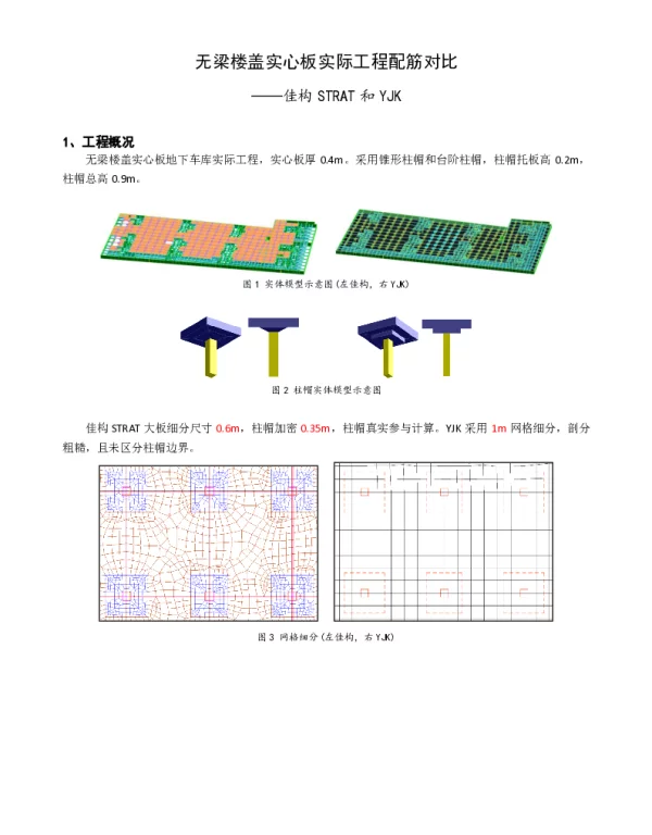 无梁楼盖实心板实际工程配筋对比——佳构STRAT和YJK