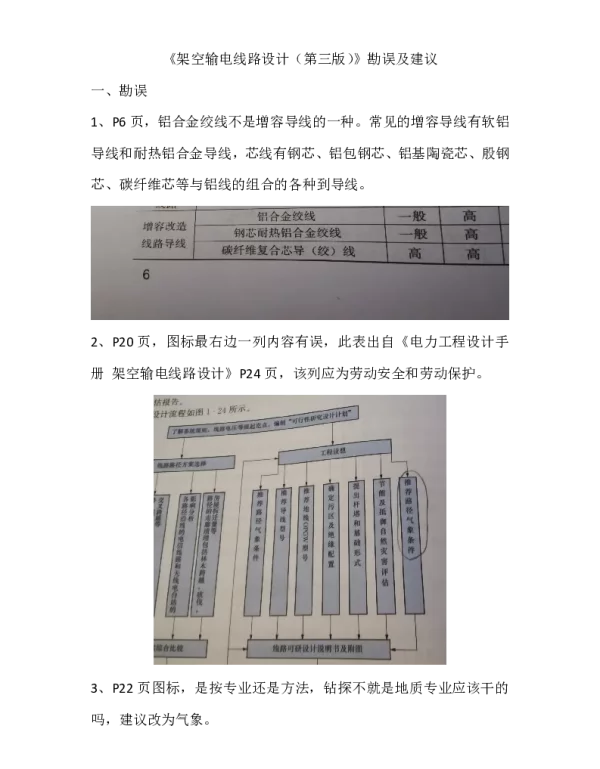 架空输电线路设计若干问题及建议
