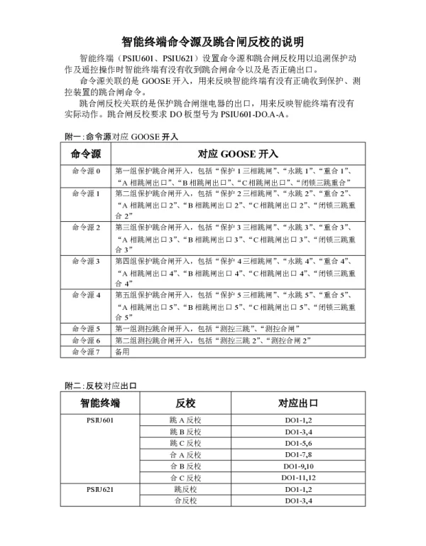 智能终端命令源及跳合闸反校的说明
