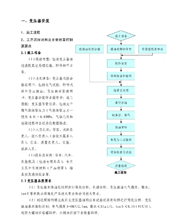 国家电网电气部分工艺