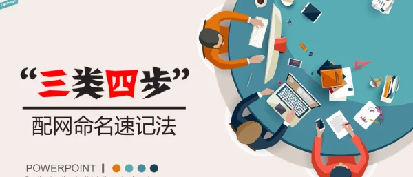 “三类四步”配网命名速记法