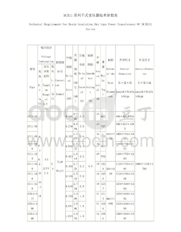 SCB11变压器参数