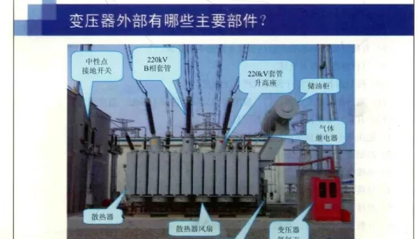 变电站设备巡视系列一之变压器套管巡视