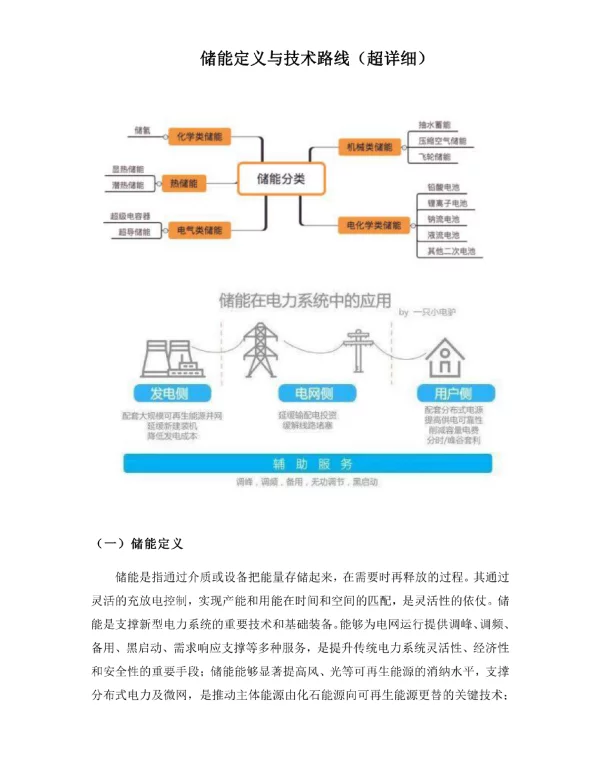 储能定义与技术路线超详细
