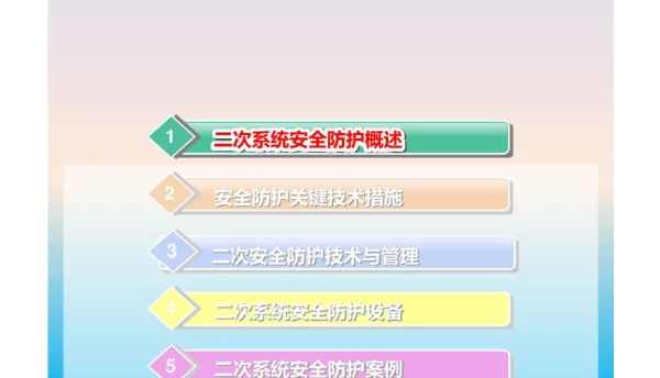 108页电力二次系统安全防护培训