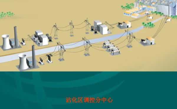 变压器技术培训