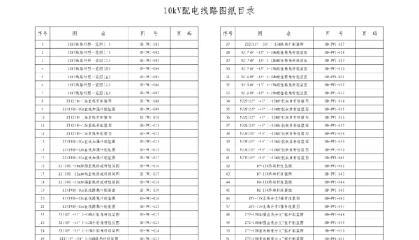 10kV外线图集