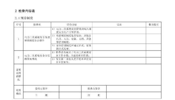 电力二次系统安全防护检查自查表