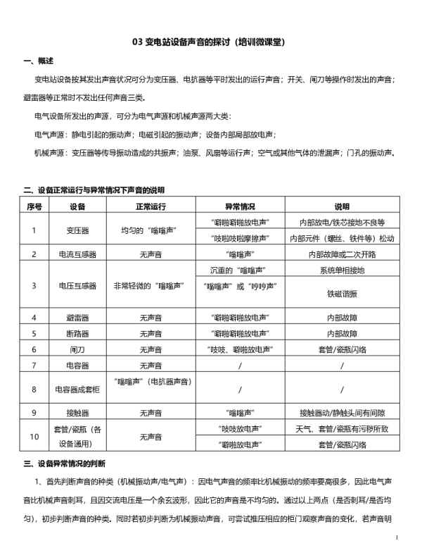 变电站设备声音的探讨（培训微课堂）