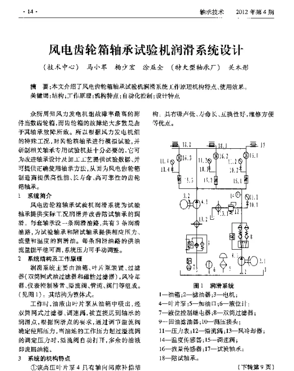风电齿轮箱轴承试验机润滑系统设计