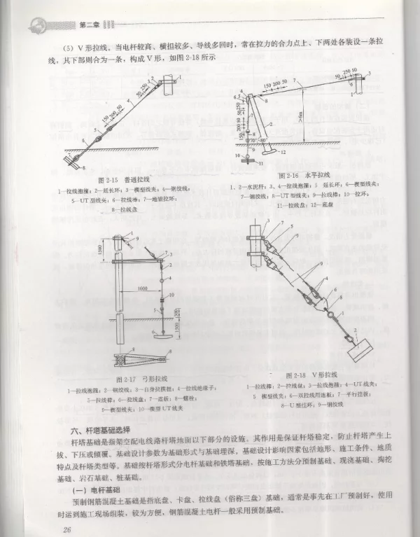 杆塔设备金具布置图