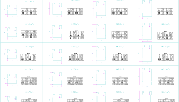 常用U型钢截面特性汇总表 Model (1)