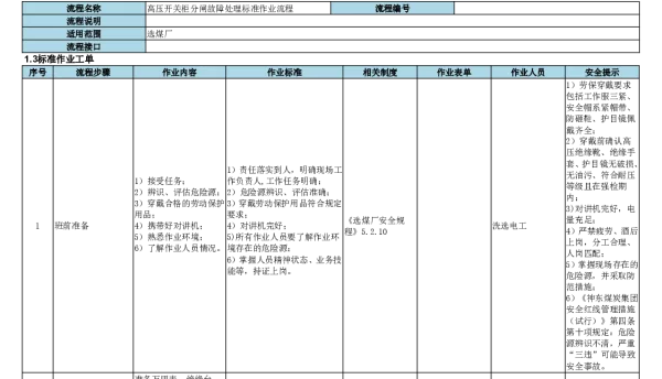 高压开关柜分闸故障处理标准作业流程