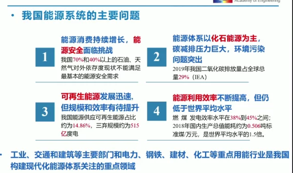 彭苏萍：燃料电池发展的总体情况及未来发展方向