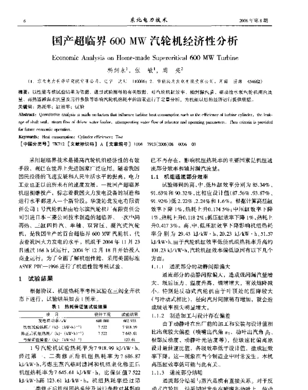 国产超临界600MW汽轮机经济性分析东北电力技术2006年第8期
